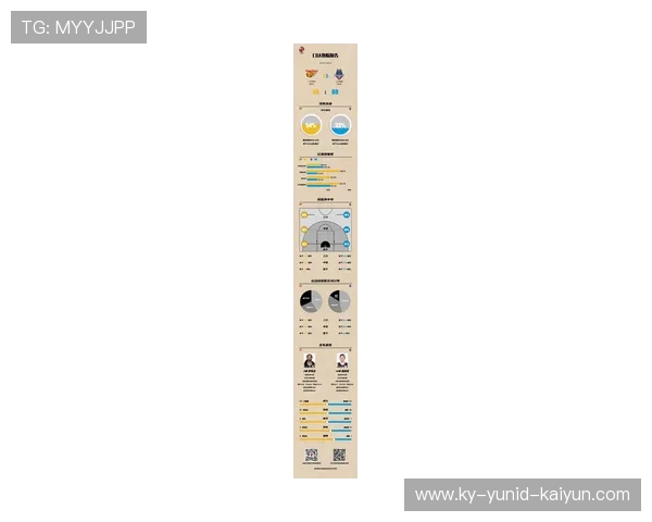 足球迷路人预测山东vs广东CBA比赛